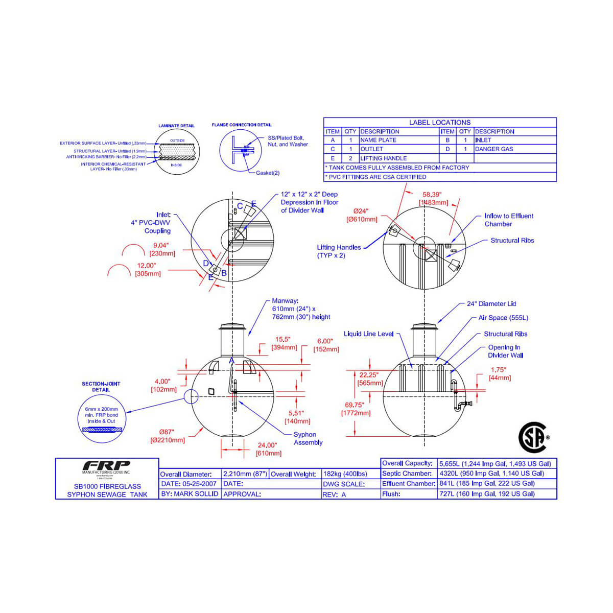 Diesel and DEF Transfer Tanks - Marmit Plastics Inc