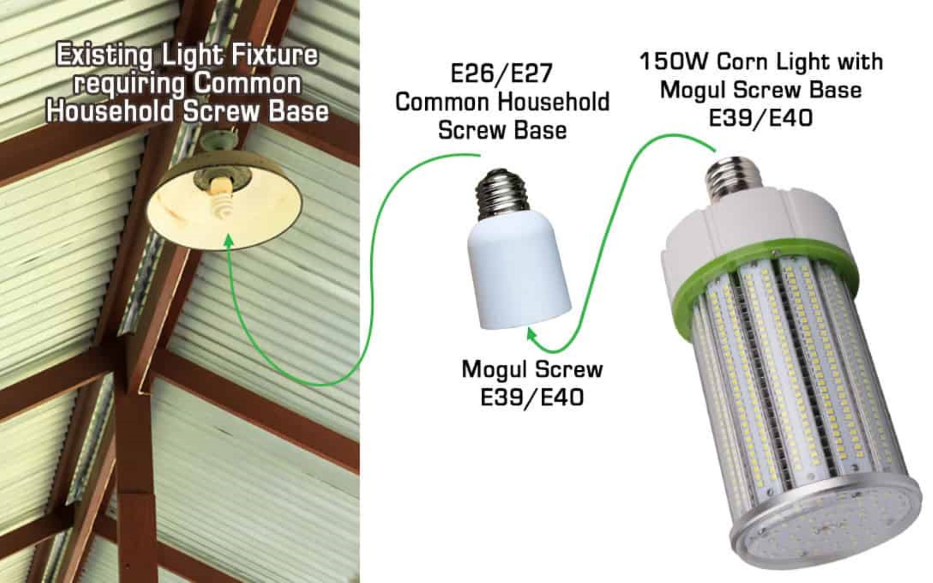 Common (Edison) to Mogul Socket Adapter