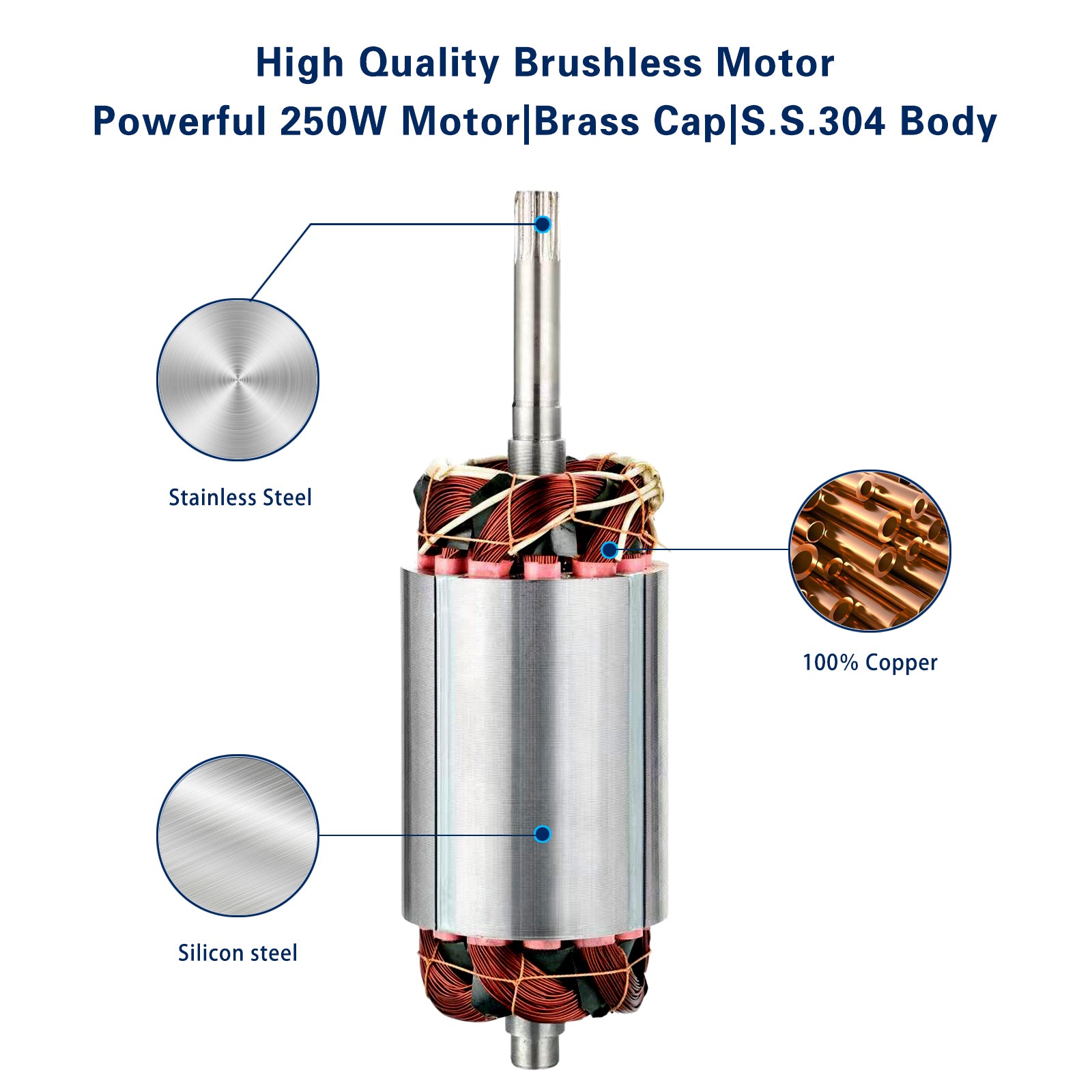 Rocksolar 24V 1/3 HP Solar DC Brushless Submersible Pump